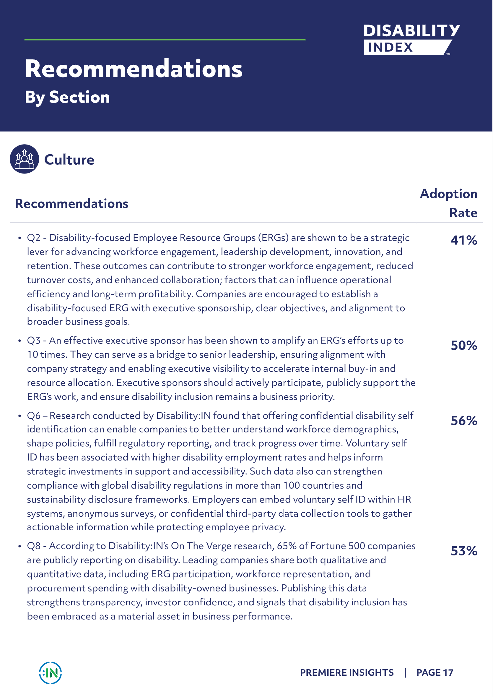 premiere report sample page 4
